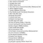 Top 30 Playlist Denmark 2021
